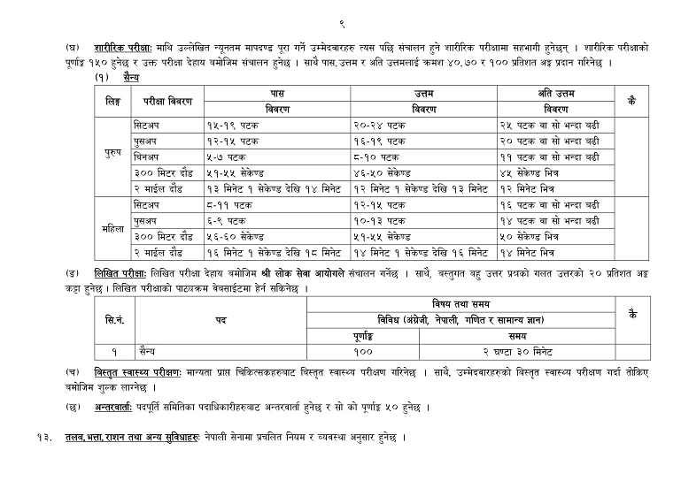 physical exam or test that will happen in Nepal army 2022