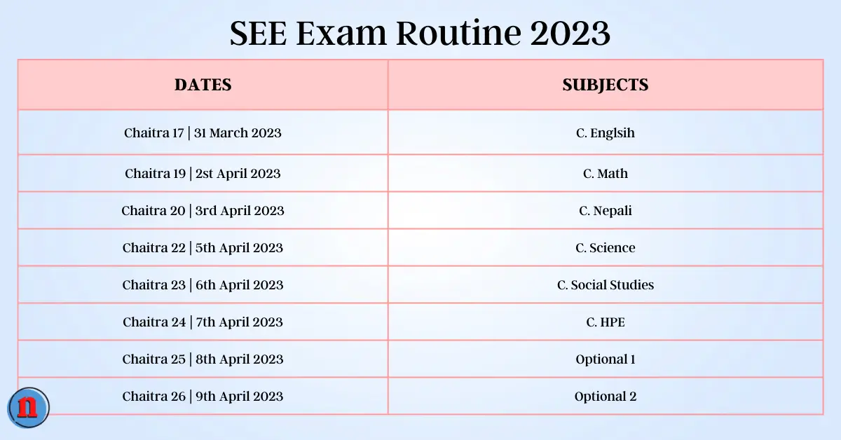 SEE Exam Routine 2023