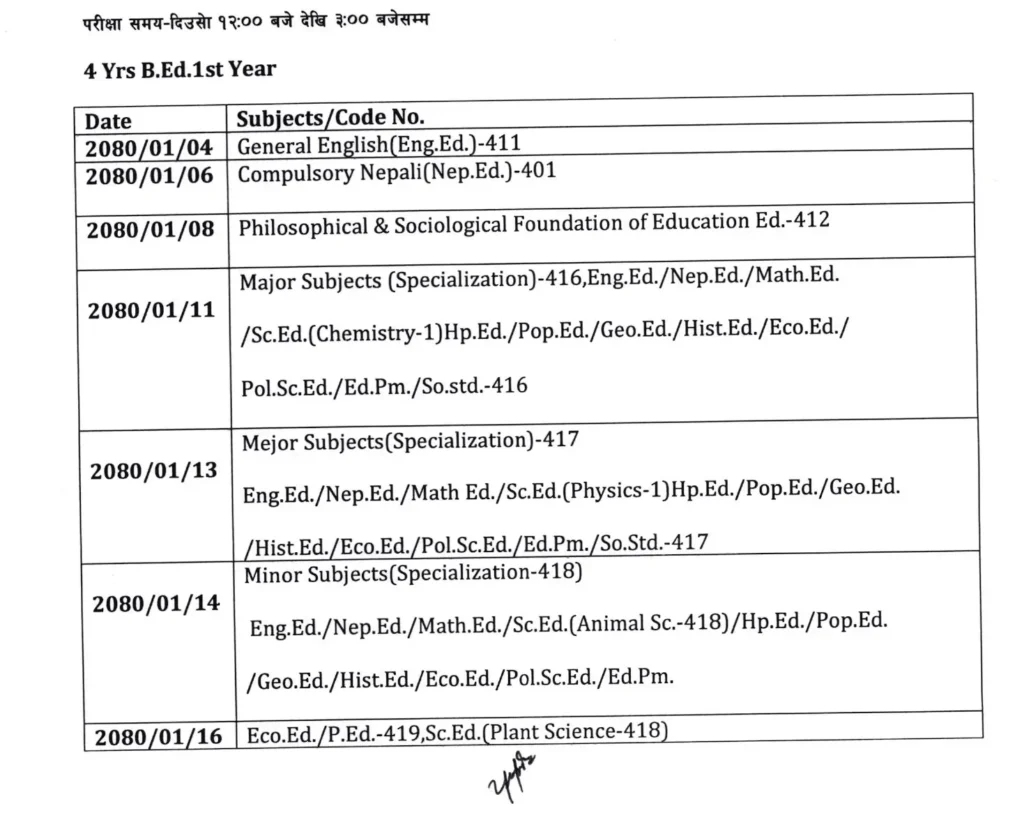 1st Year B.ED, BA, BBS, B.Sc Revised Exam Routine - 4 Baishak