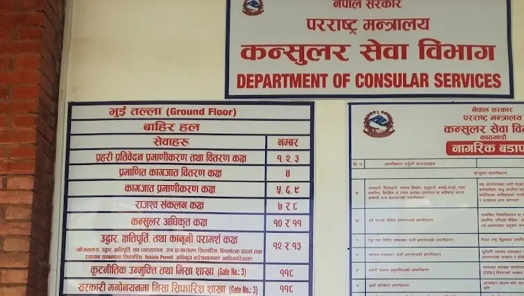 Police Report Verification and Online Payment in Nepal 6 Police Verification in Consular Service