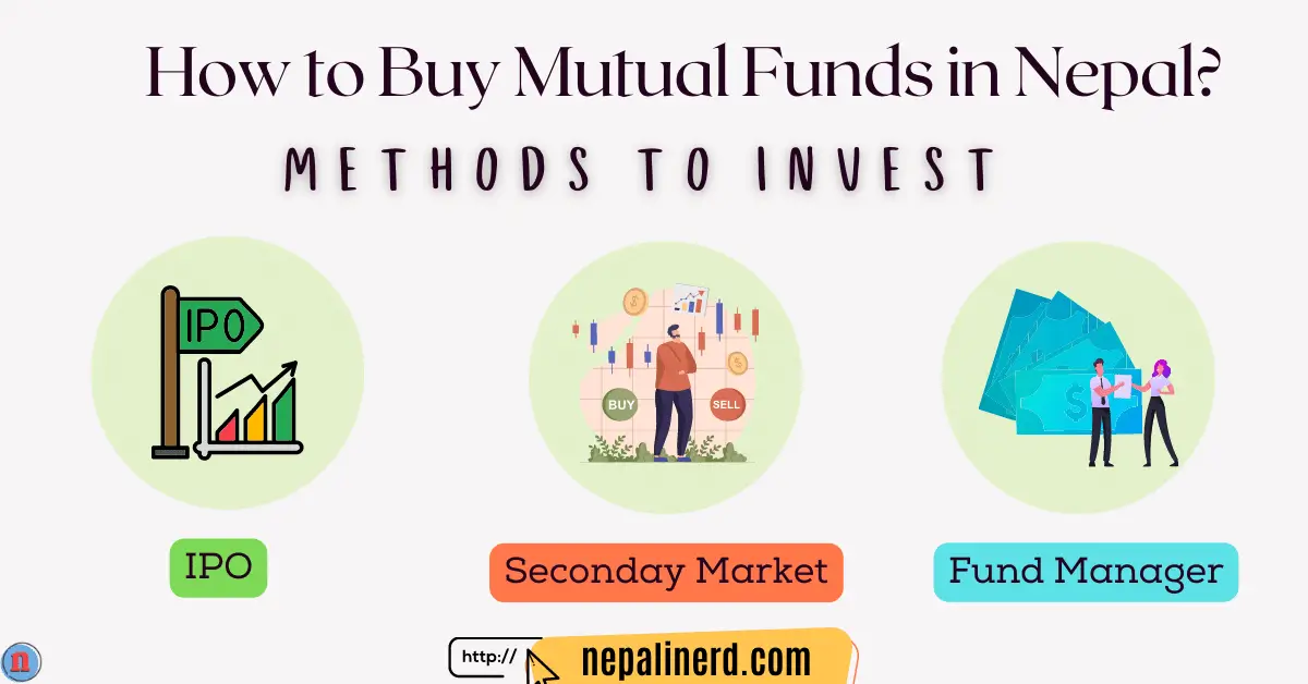 Buy mutual fund in Nepal
