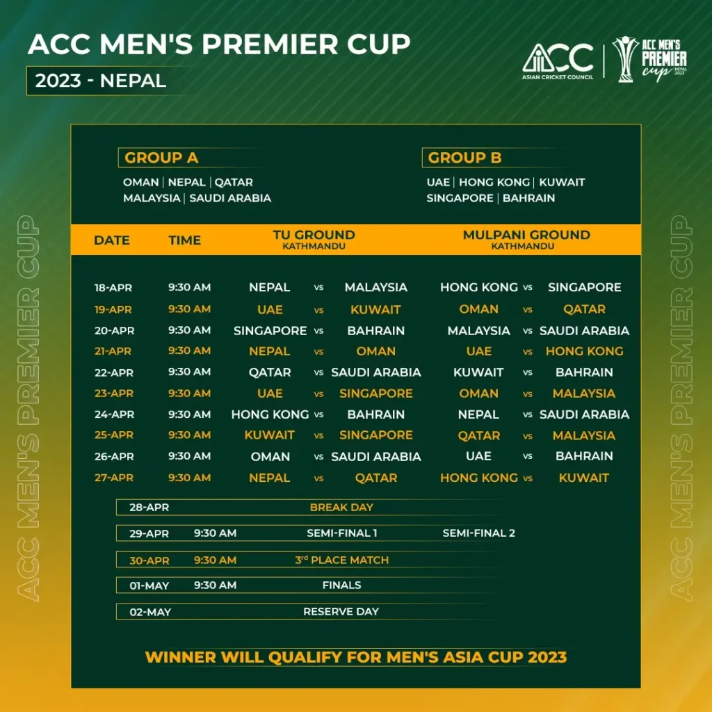 ACC Premier Cup 2023 fixture