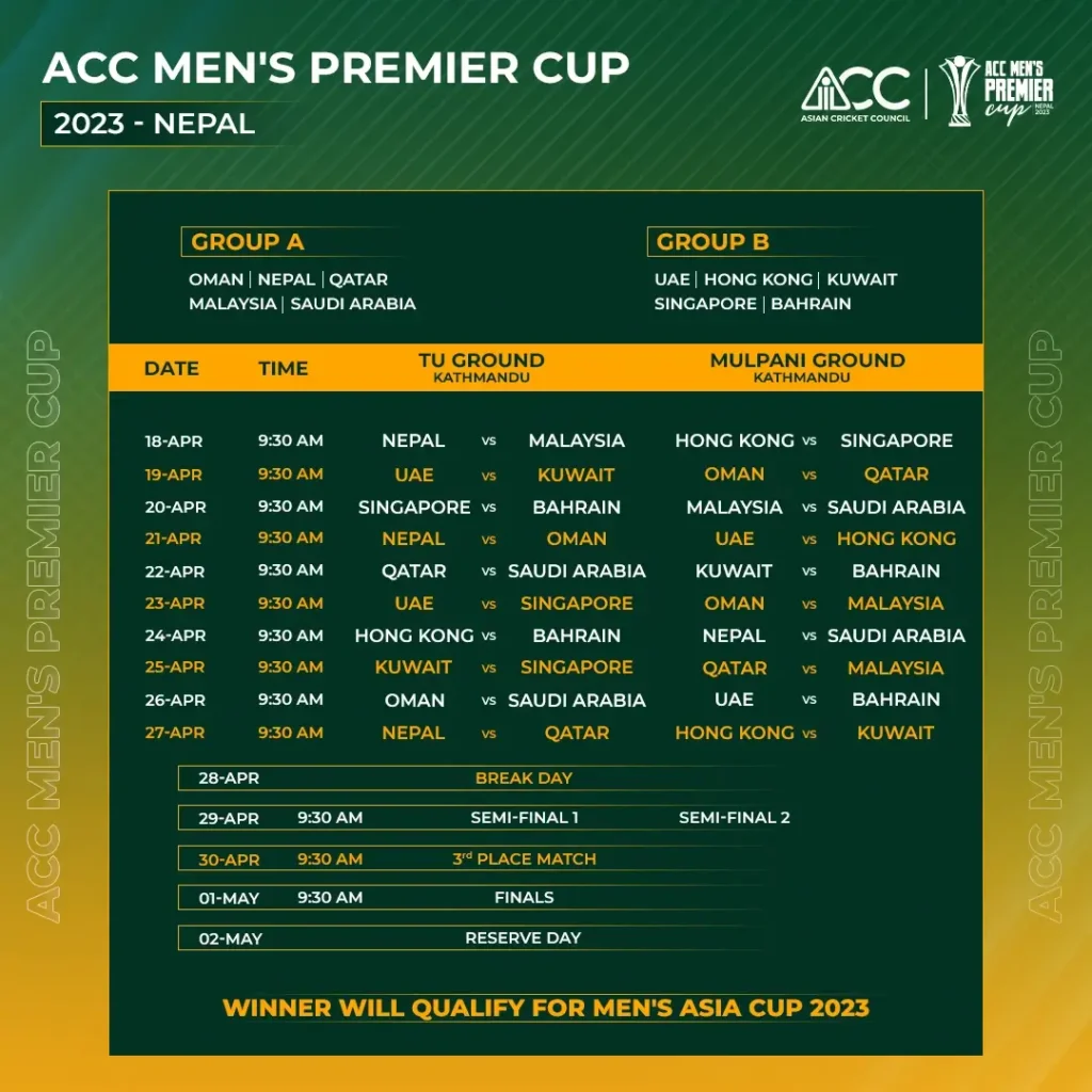 acc premier cup 2023 mens fixture