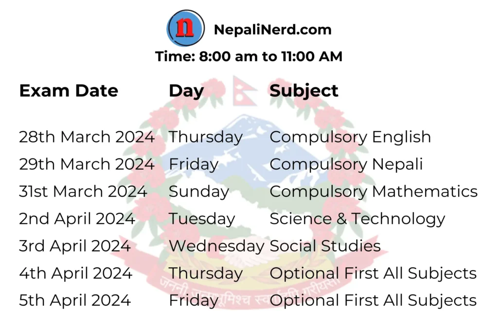 see exam date 2024